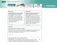 mwv.de