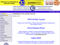 sunnybraell.org