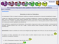 trihalometanos.com