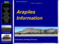 arapiles.info