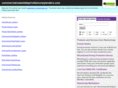 commercialrealestateprivatemoneylenders.com