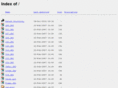 uglyotter.net