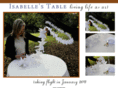 isabelleselby.com