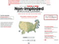 non-imploded.com