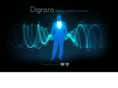 digra.ro