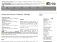 healthinsurancecompanyratings.com