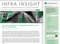 infraintelblog.com