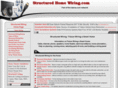 structuredhomewiring.com