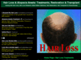 hairloss-fda.org