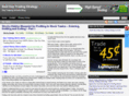 bestdaytradingstrategy.com