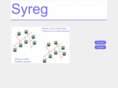 syreg.com