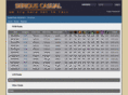 sc-raids.com