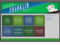 visitfranklinny.com