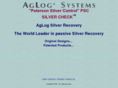 aglogsilver.com