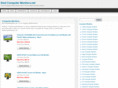bestcomputermonitors.net