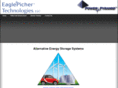 eptpowerpyramid.com