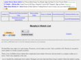 murphylist.com