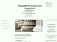 negotiableprocessservice.com