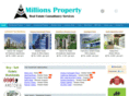 millionsproperty.com
