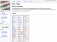 motowiki.biz