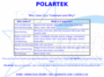 polartek.biz