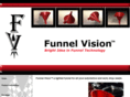 funnelvisionusa.com