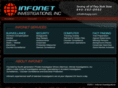 infospy.com