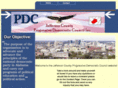 jcpdc.com