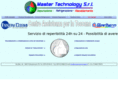 mastertechnology.it