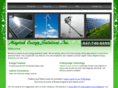 magitekenergy.com