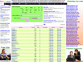 websitesfor-sale.com