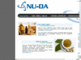 nu-da.com