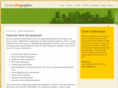 nashville-web-development.com