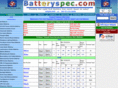 bigampbattery.com