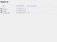 gauratex.com
