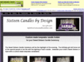 sixteencandlesonline.com