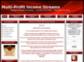 24x7profits.com