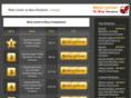 bestjuicertobuy.org
