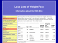 loselotsofweightfast.com