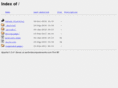 sanfordscomputerworks.com
