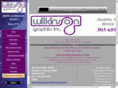 wilkinsongraphics.com