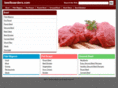 beefboarders.com
