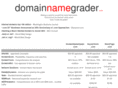 domainnamegrader.com