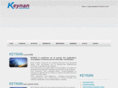 keynan-technologies.com