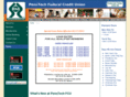 penntechfcu.com