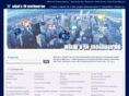 whatsinmelbourne.com