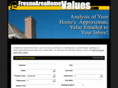 fresnoareahomevalues.com