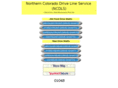 ncdls.net