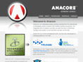 advize.com
