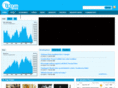 cbloomnews.com
